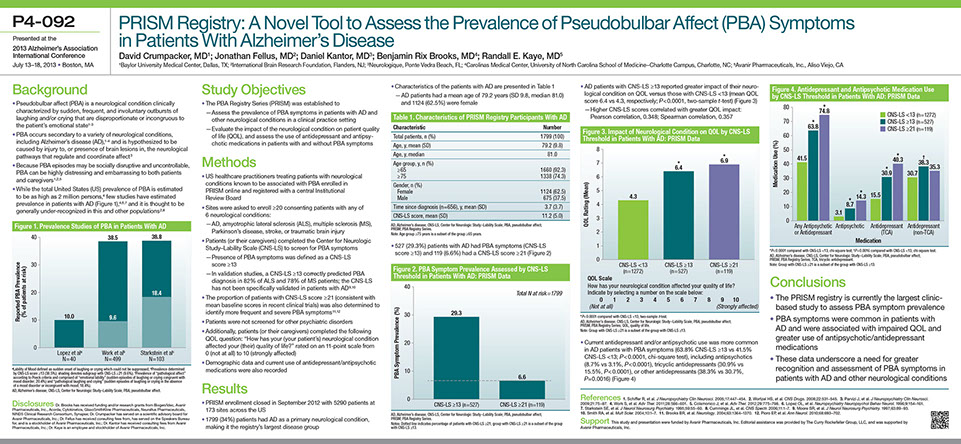 Avanir 2013 AAIC Scientific Poster P4-092