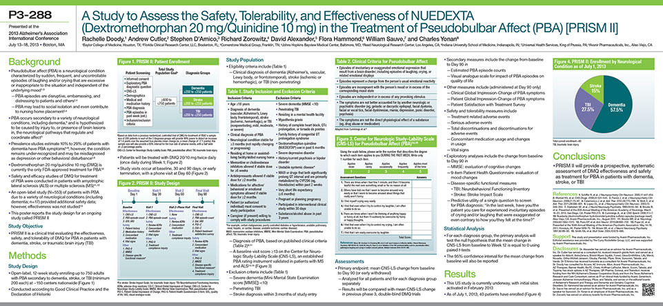 Avanir 2013 AAIC Scientific Poster P3-288