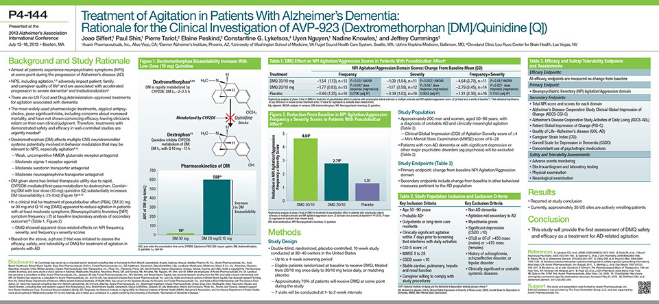 Avanir 2013 AAIC Scientific Poster P4-144