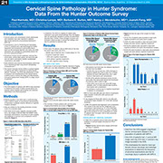 Shire Scientifric Poster for COLATEL 2013