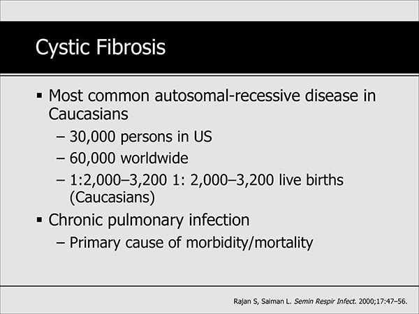 CF Microbiology Educational Presentation | Medical Meeting PPT Slides