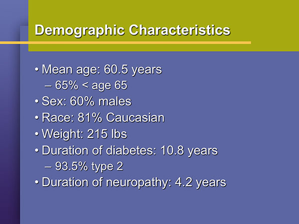 Neramexane Advisory Board Presentation | Medical Meeting PPT Slides