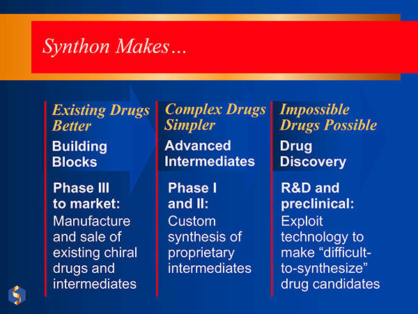 SCC Introduction Presentation | Medical Meeting PPT Slides