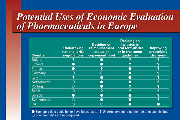 HELP Educational Presentation | Medical Meeting PPT Slides