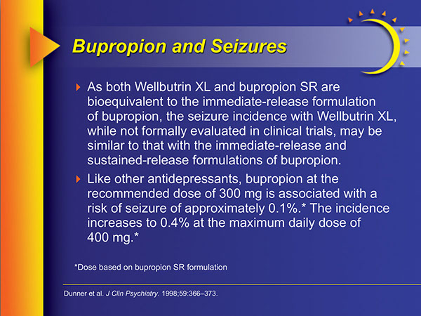 Buporpion Promotional Presentation | Medical Meeting PPT Slides